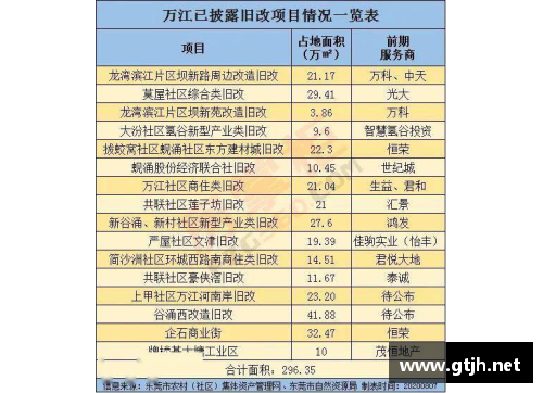 明升MS88北京国安稳操胜券！球队虎视眈眈领跑积分榜，步步为营 - 副本