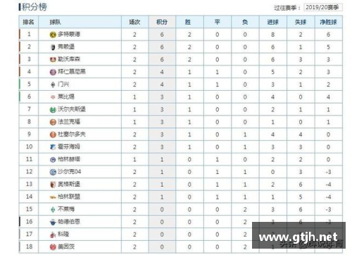 明升MS88法兰克福连胜，击败沙尔克04，稳固德甲积分榜前列位置