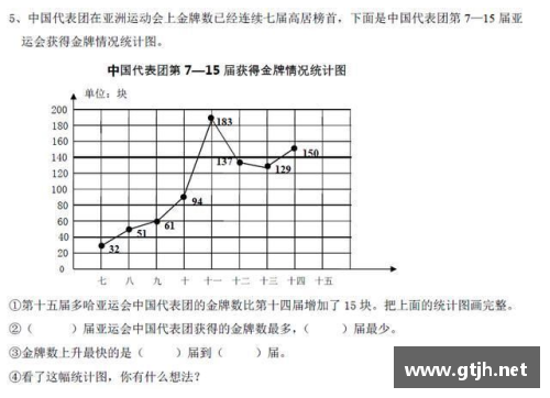 明升MS88九年级语文上册期末考试卷及答案，让你的学习更轻松！ - 副本