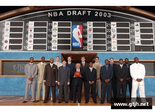 明升MS88盘点NBA史上四届选秀大年,96黄金一代入选,最后一个惹争议! - 副本